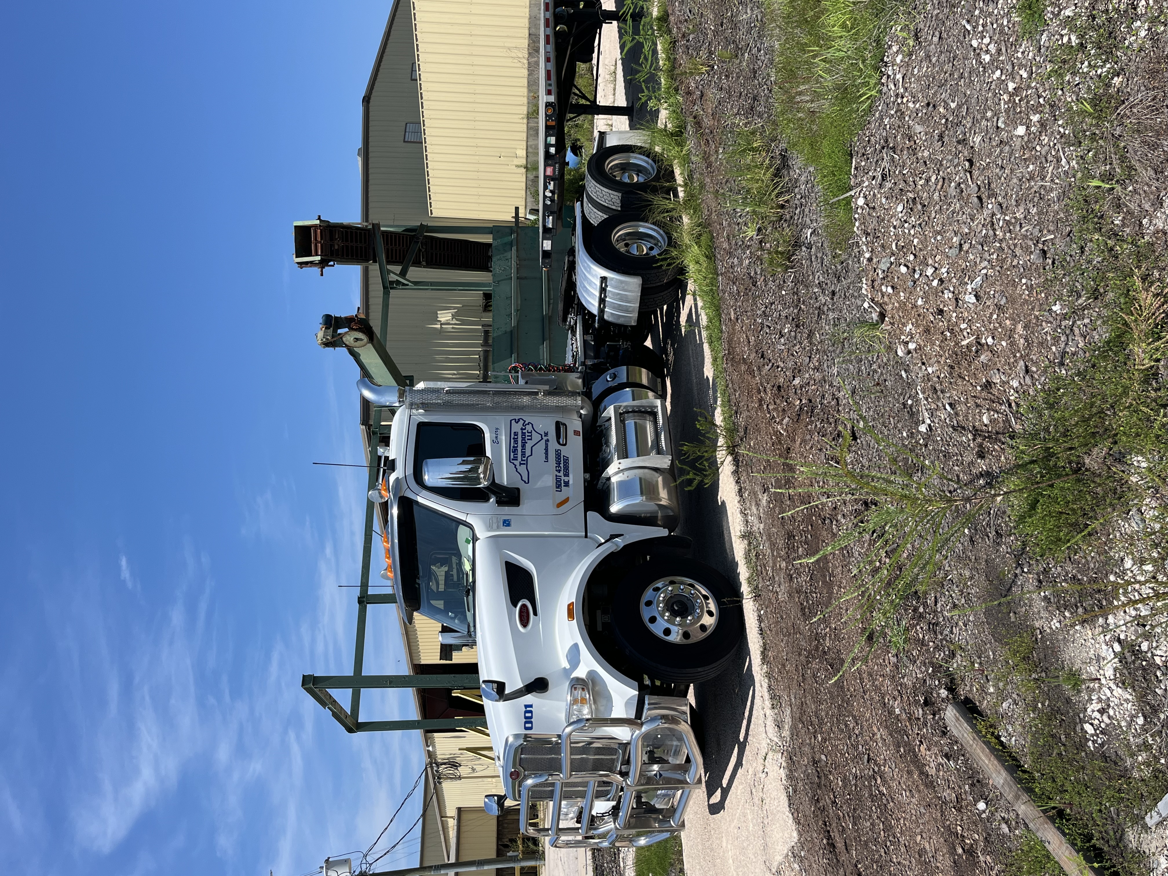 Show us what you are bringing! Upload a photo.